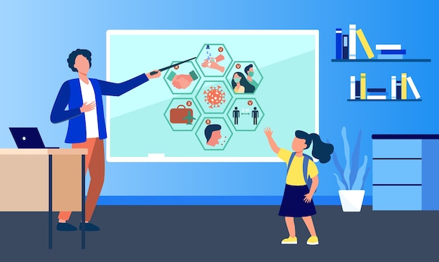 Free Vector school teacher presenting coronavirus infographics. ban, restriction, children flat vector illustration. epidemic, virus, spread prevention