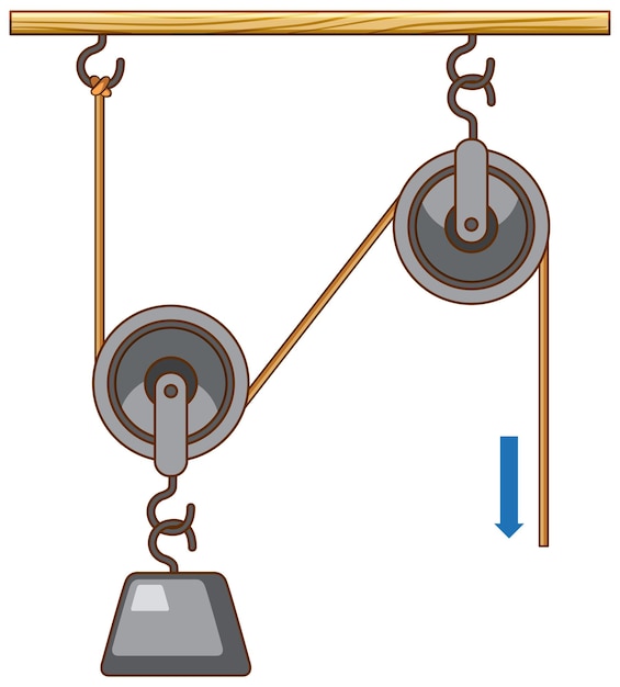 Science experiment on force and motion with pulley