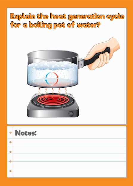 Free Vector science experiment record worksheet of heat generation