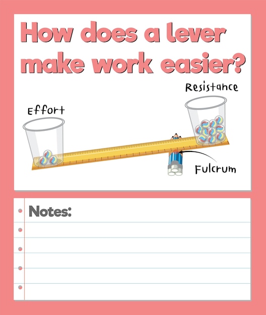 Science Experiment Record Worksheet of lever