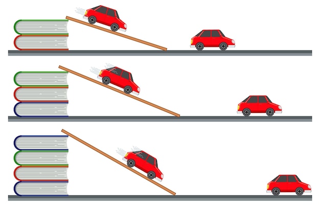 Free vector science physics experiment height and gravitational potential energy