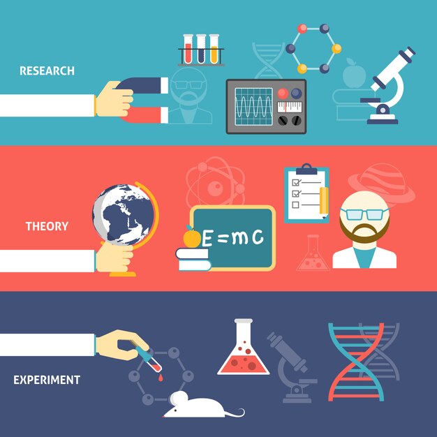 Science Theory Banner Set 