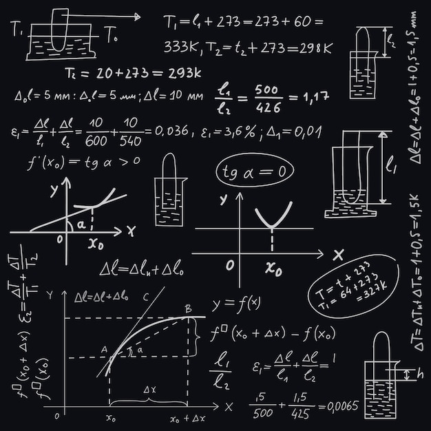 Scientific formulas on chalkboard