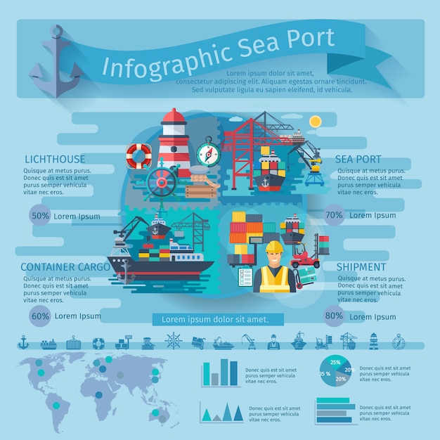 Free vector sea port infographics set with container ships symbols and charts