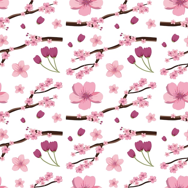 Seamless Floral Spring Pattern