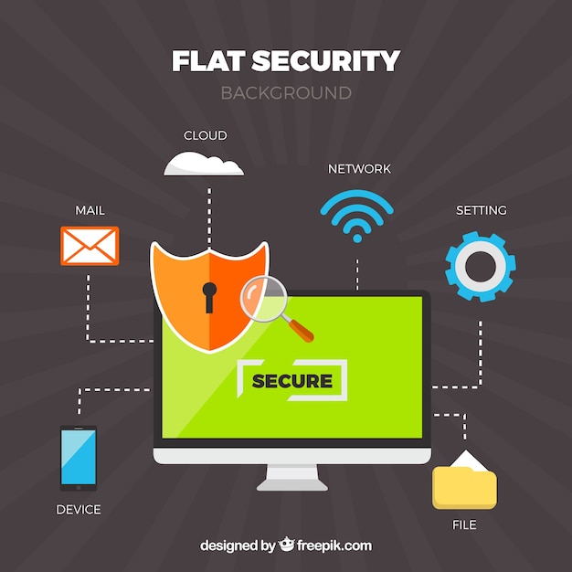 Free Vector security background with computer in flat design