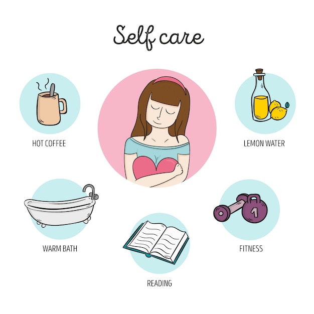 Self care health concept