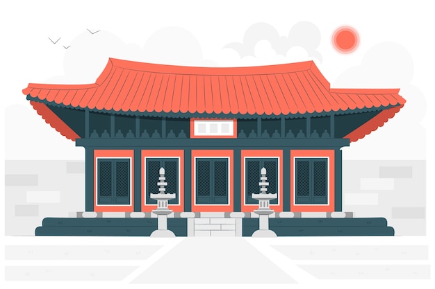 Free Vector seoul concept illustration