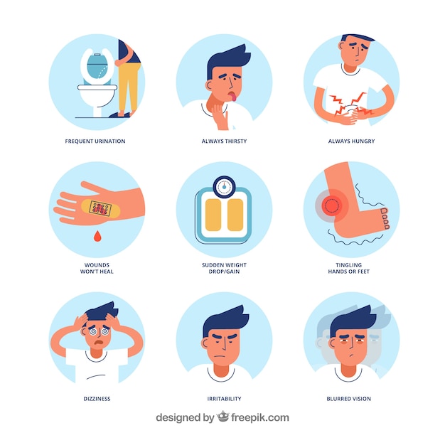 Free vector set of diabetes symptoms with flat design