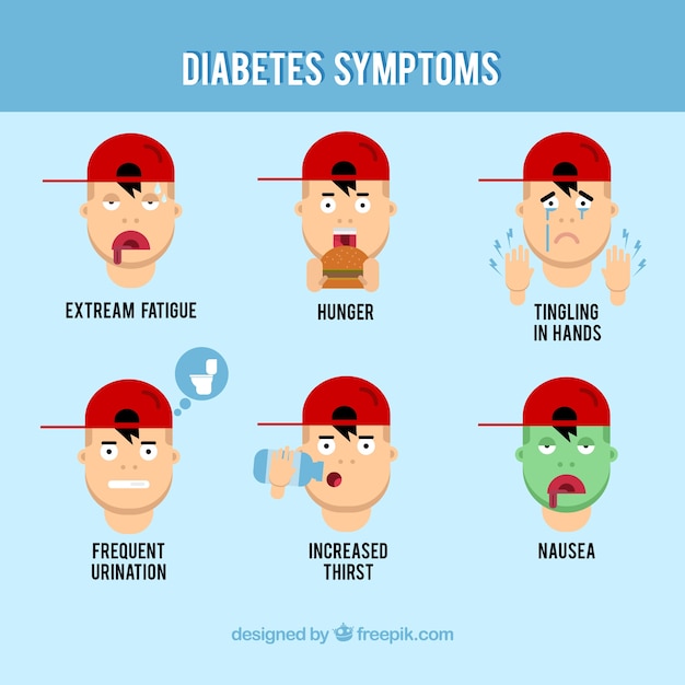 Set of diabetes symptoms with flat design