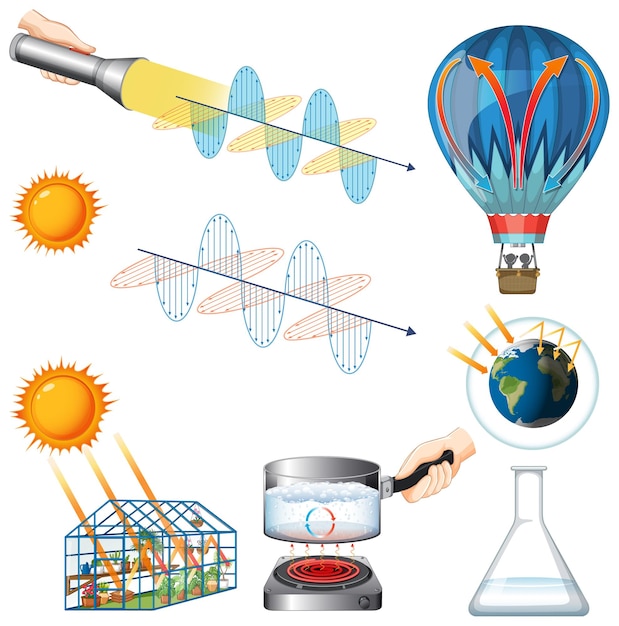 Free vector set of equipment needed for science experiment