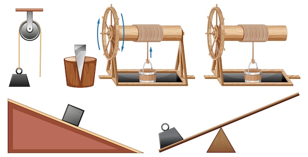 Set of equipment needed for science experiment