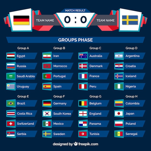 Set of football world championship groups in flat style