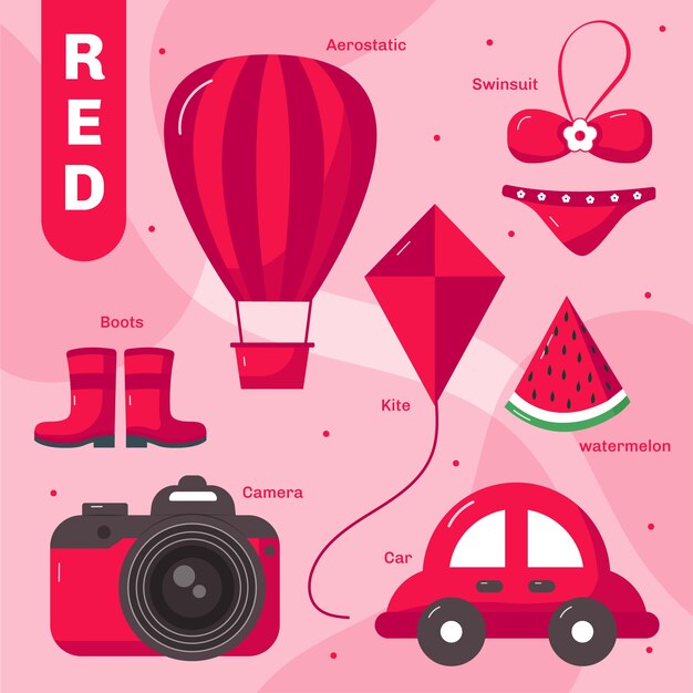 Set of red objects and vocabulary words in english