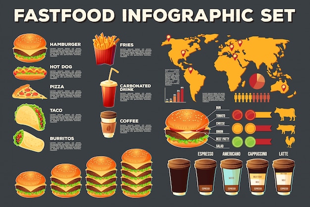 Free Vector set of vector fast food infographic elements, icons