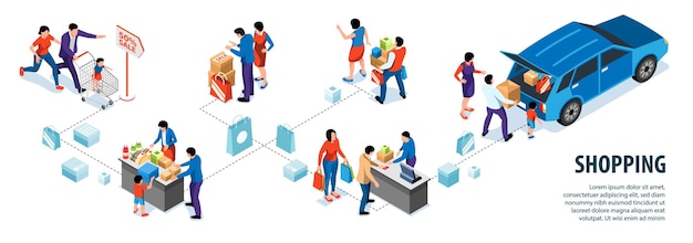 Shopping isometric infographics with groups of people making purchases in mall or supermarket vector illustration