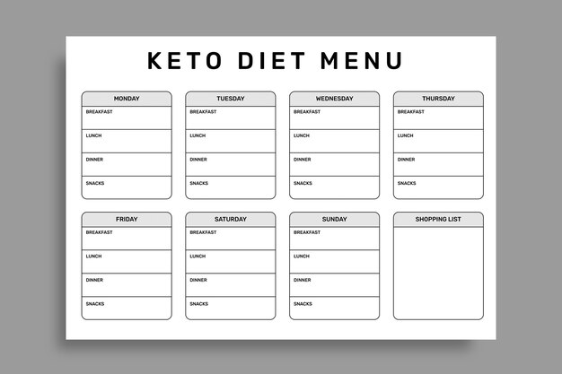 Simple healthy keto menu