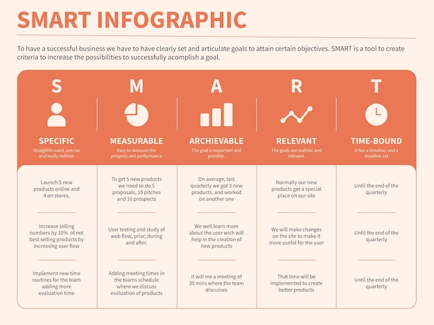 Free Vector simple smart goals table general infographic