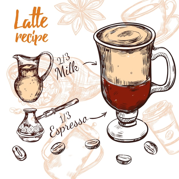 Sketch Coffee Recipe