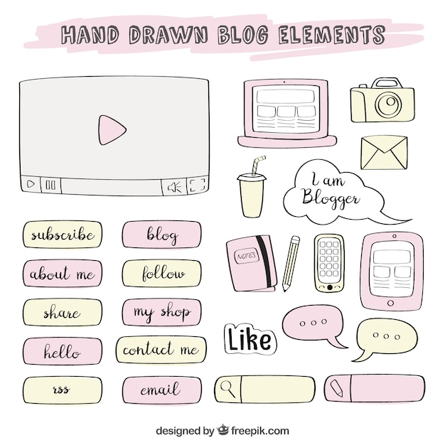 Sketches of blog elements 