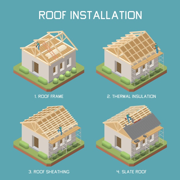 Slate roof installation steps 4 isometric elements set with frame thermal insulation sheathing