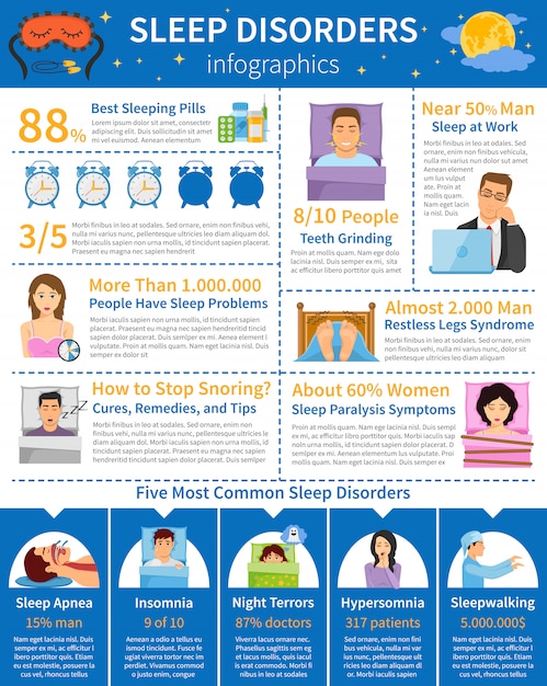 Sleep Disorders Flat Infographics