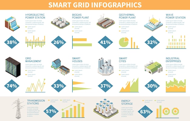 Free Vector smart grid isometric infographics with various power station elements vector illustration