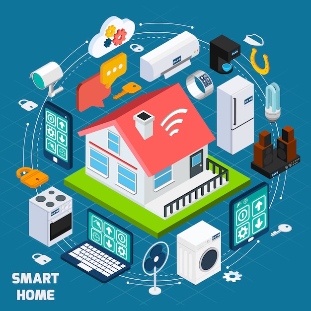 Smart home iot isometric concept banner