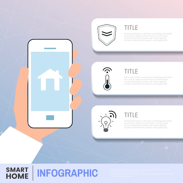 Smart home tech infographic vector