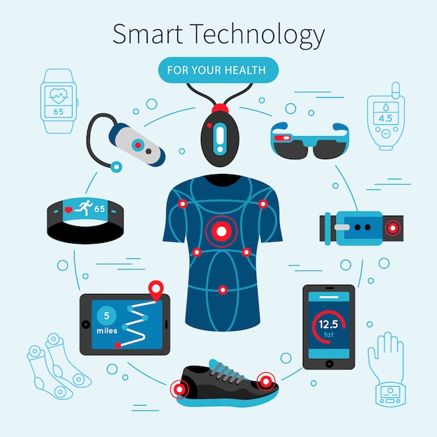 Free Vector smart technology line poster