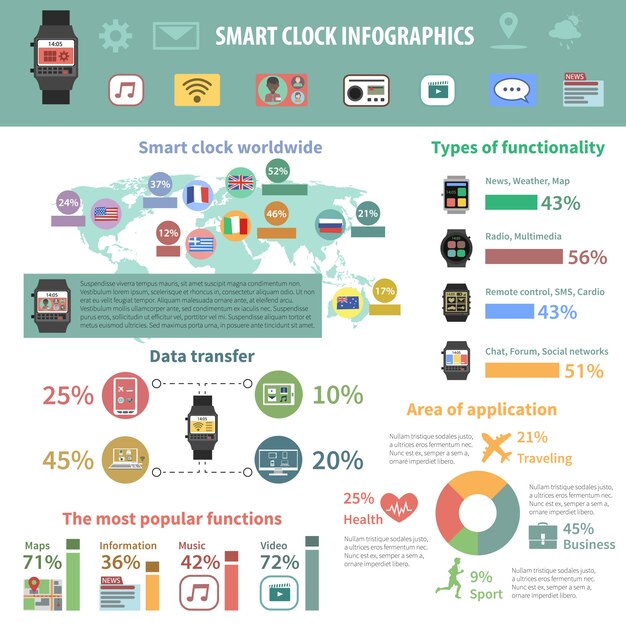 Smart Watch Infographics