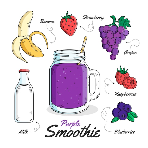 Free vector smoothie recipe