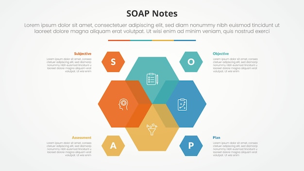 Free Vector soap note infographic concept for slide presentation with hexagon venn blending on center with 4 point list with flat style