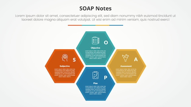 Free Vector soap note infographic concept for slide presentation with hexagonal structure cycle circular on center with 4 point list with flat style