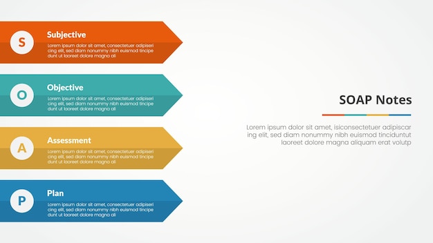 Free vector soap note infographic concept for slide presentation with rectangle arrow on left side with 4 point list with flat style