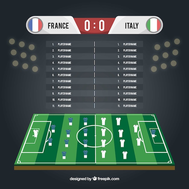 Soccer field background with scoreboard