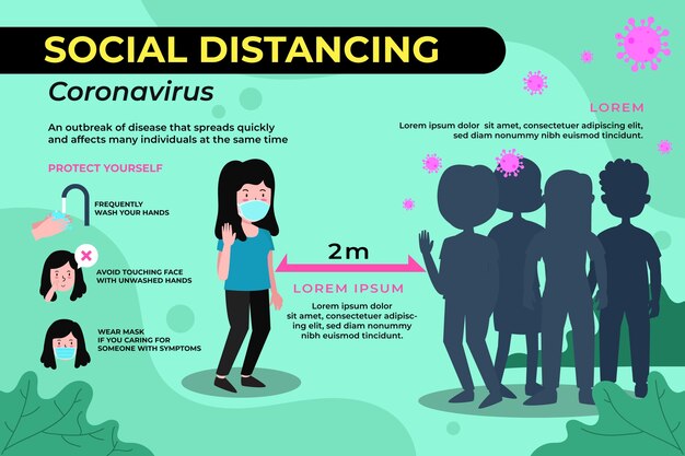 Social distancing infographic template concept