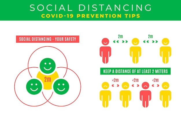 Free Vector social distancing infographic