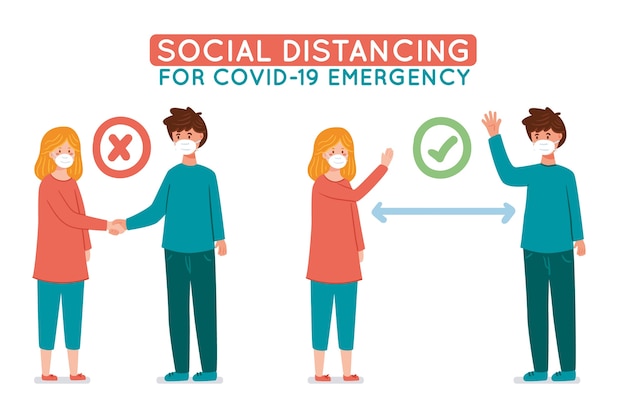 Social distancing infographic