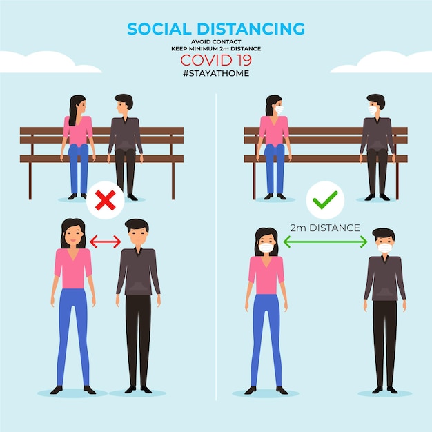 Free Vector social distancing infographic