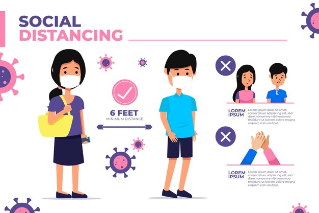 Social distancing infographic