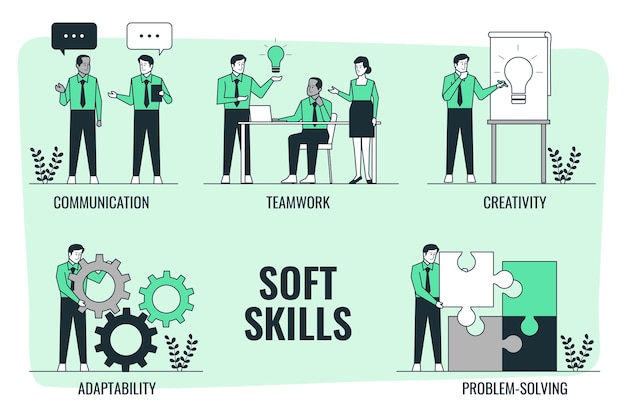 Free Vector soft skills concept illustration