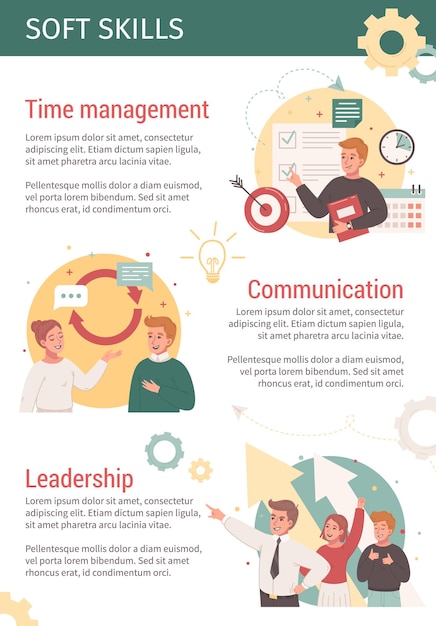 Free Vector soft skills infographics template with communication time management leadership informational sections flat vector illustration