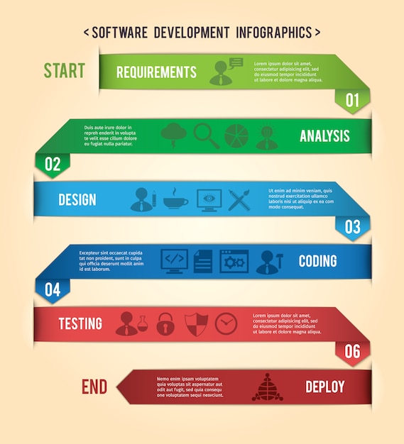 Software development paper infographics