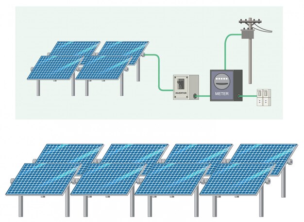 Solar energy with solar cell