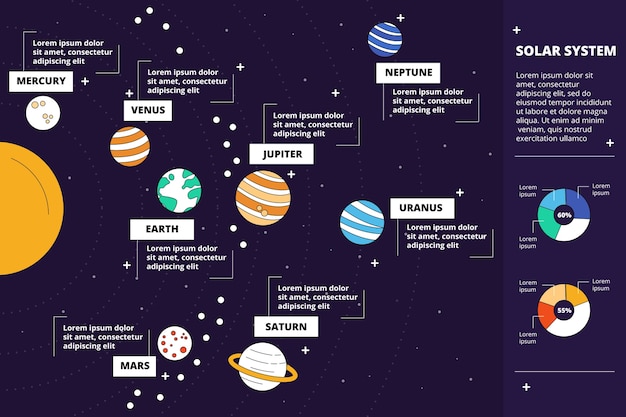 Free vector solar system colorful infographic