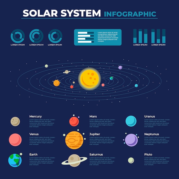 Solar system infographic template