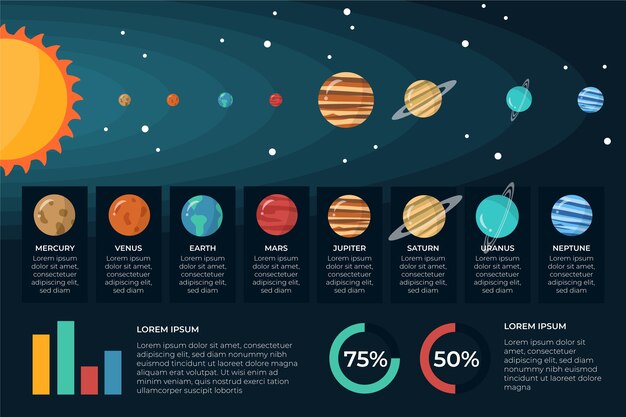 Solar system planets set with text boxes