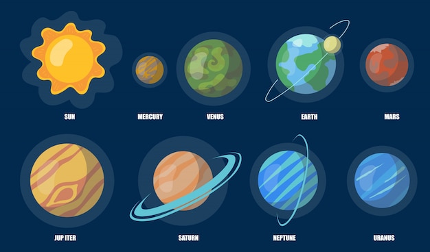 Solar system planets set