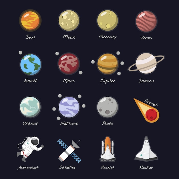 The solar system vector